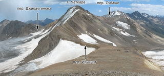 ФОТО 101. Вид с Рыжего бугра на вершину Чаткара