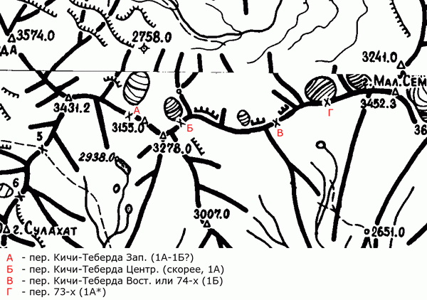 Карта 2. Исправленный фрагмент карты В. Ляпина района Кичи-Теберды